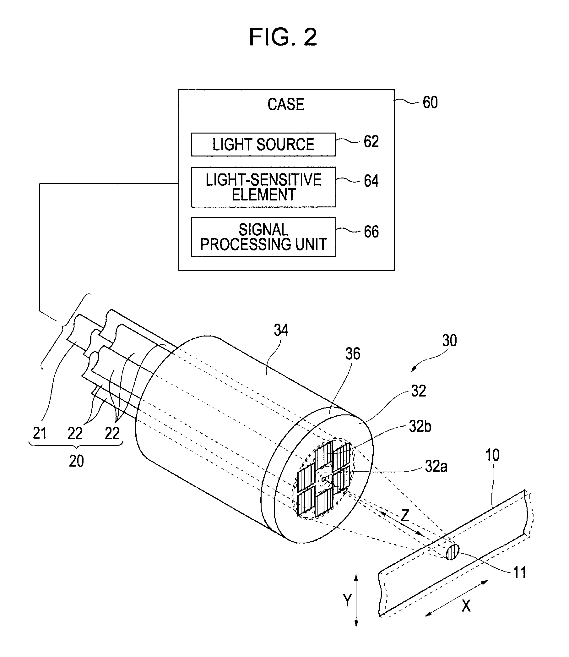 Photoelectric encoder including detection head and a plurality of fibers within a first and second cable