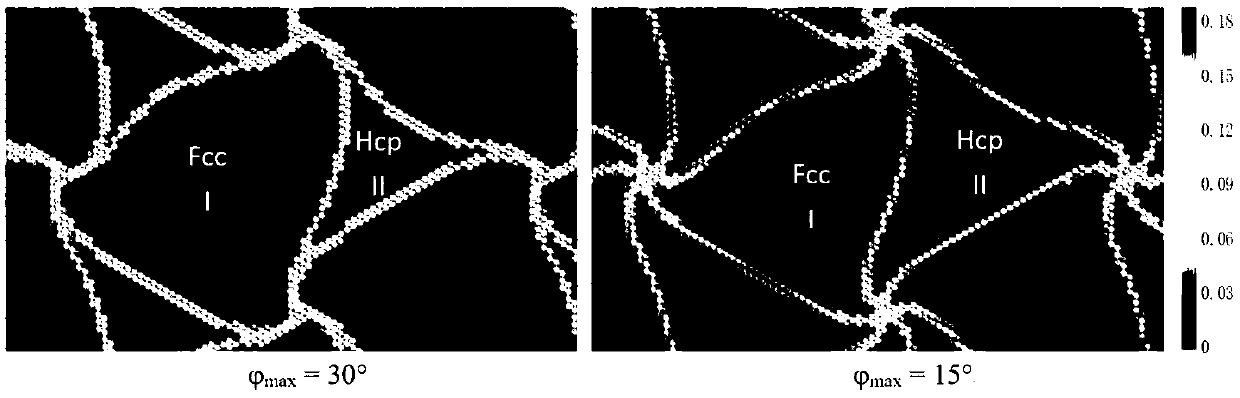 Method for determining dislocation core structure based on tensor decomposition and common nearest neighbor