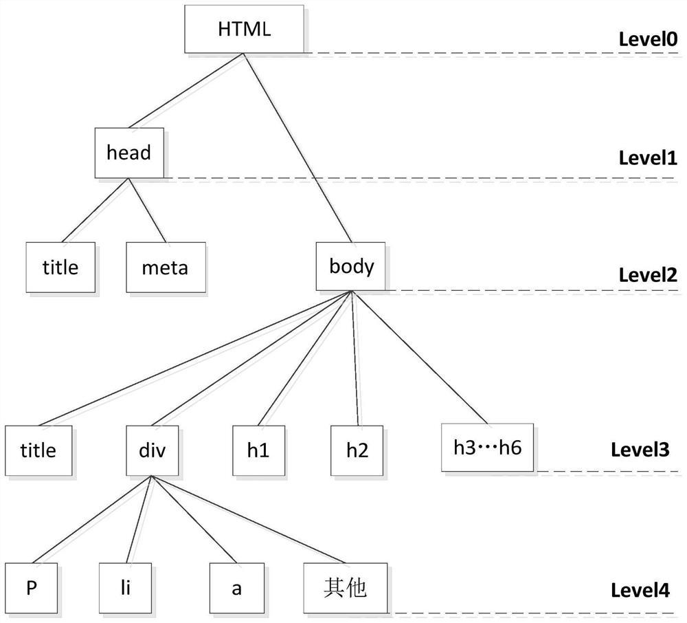 A method for traceability of IP address organization based on knowledge graph