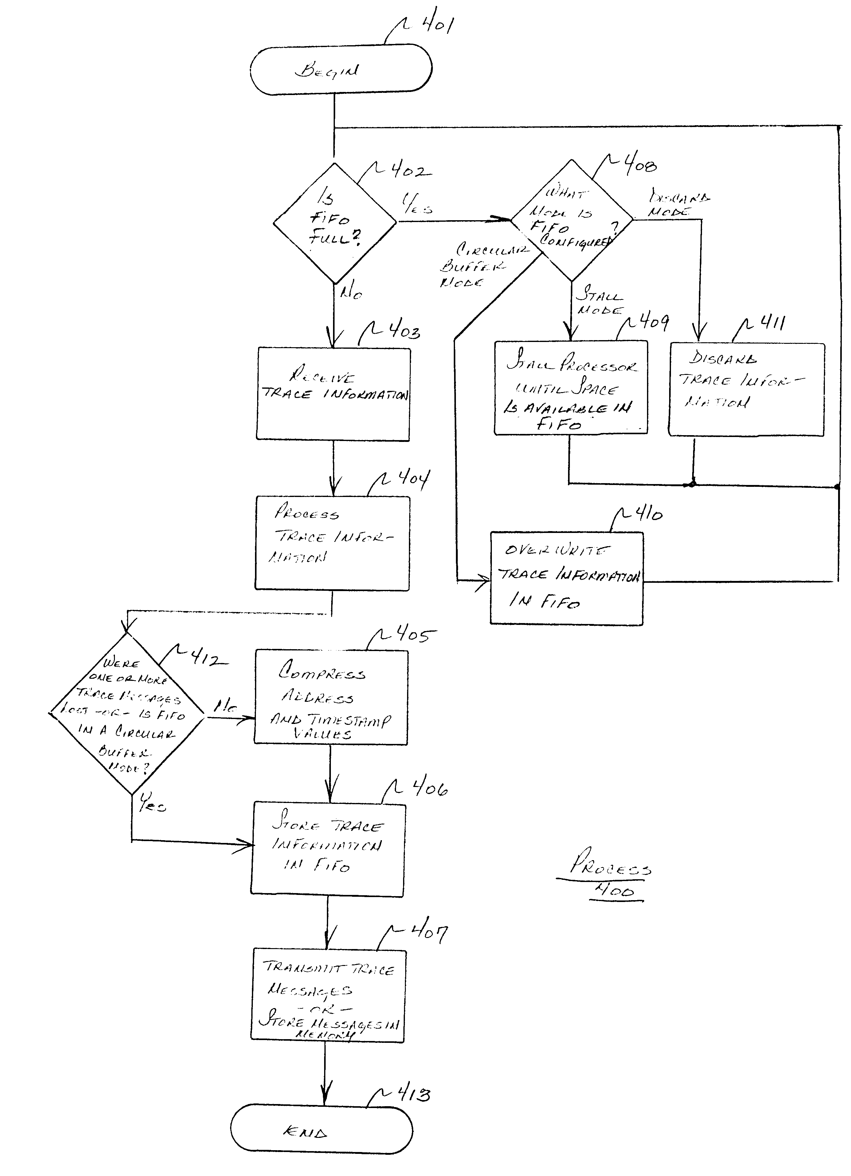 Circuit for processing trace information