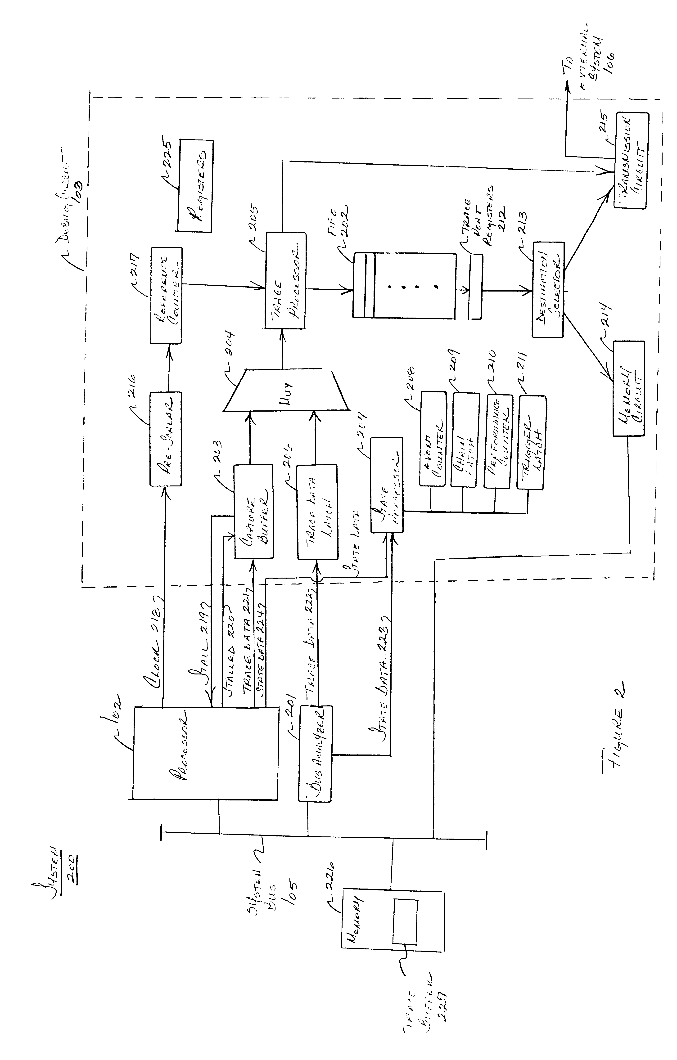 Circuit for processing trace information