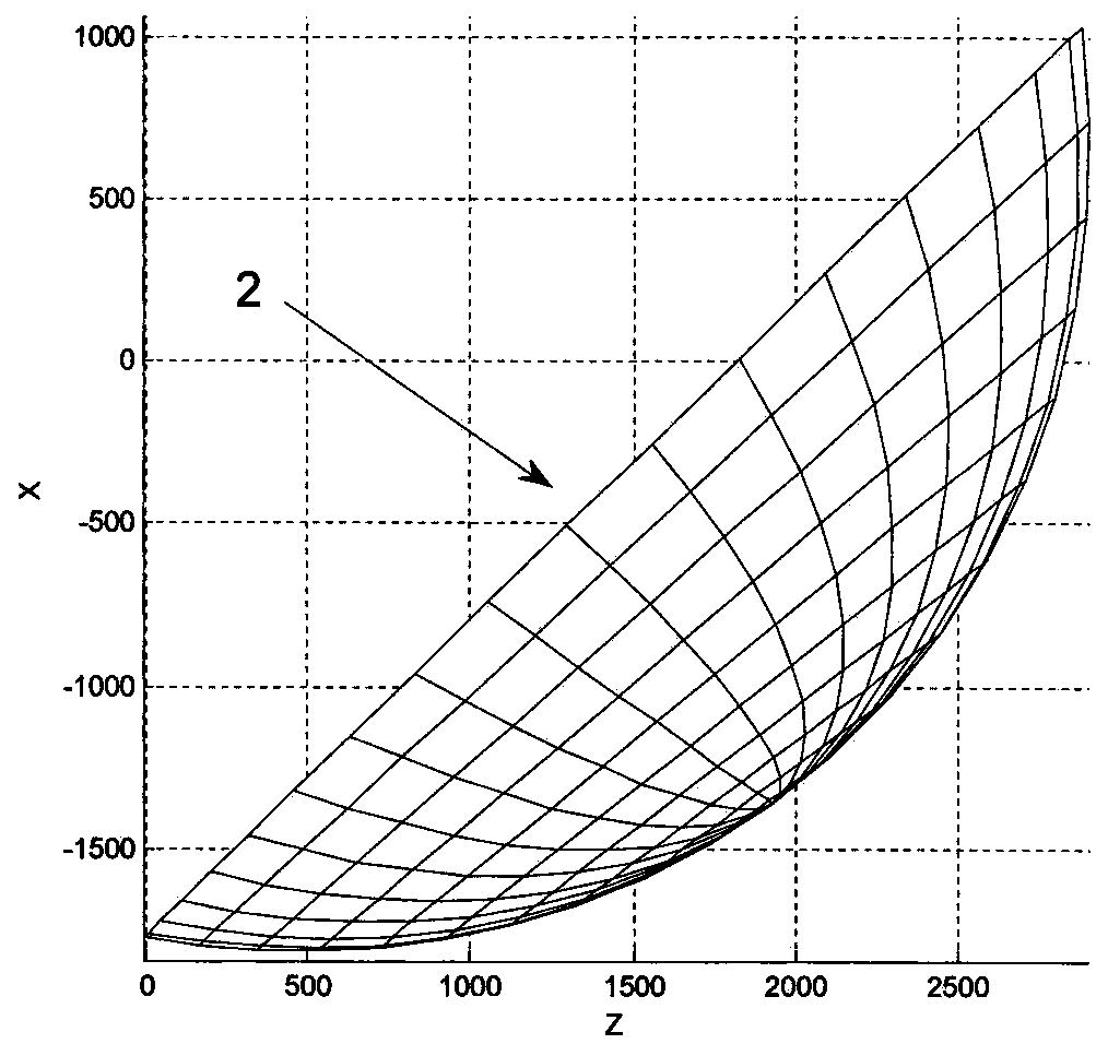 Design method of shaped double-offset Gregory antenna with high gain and low side lobe