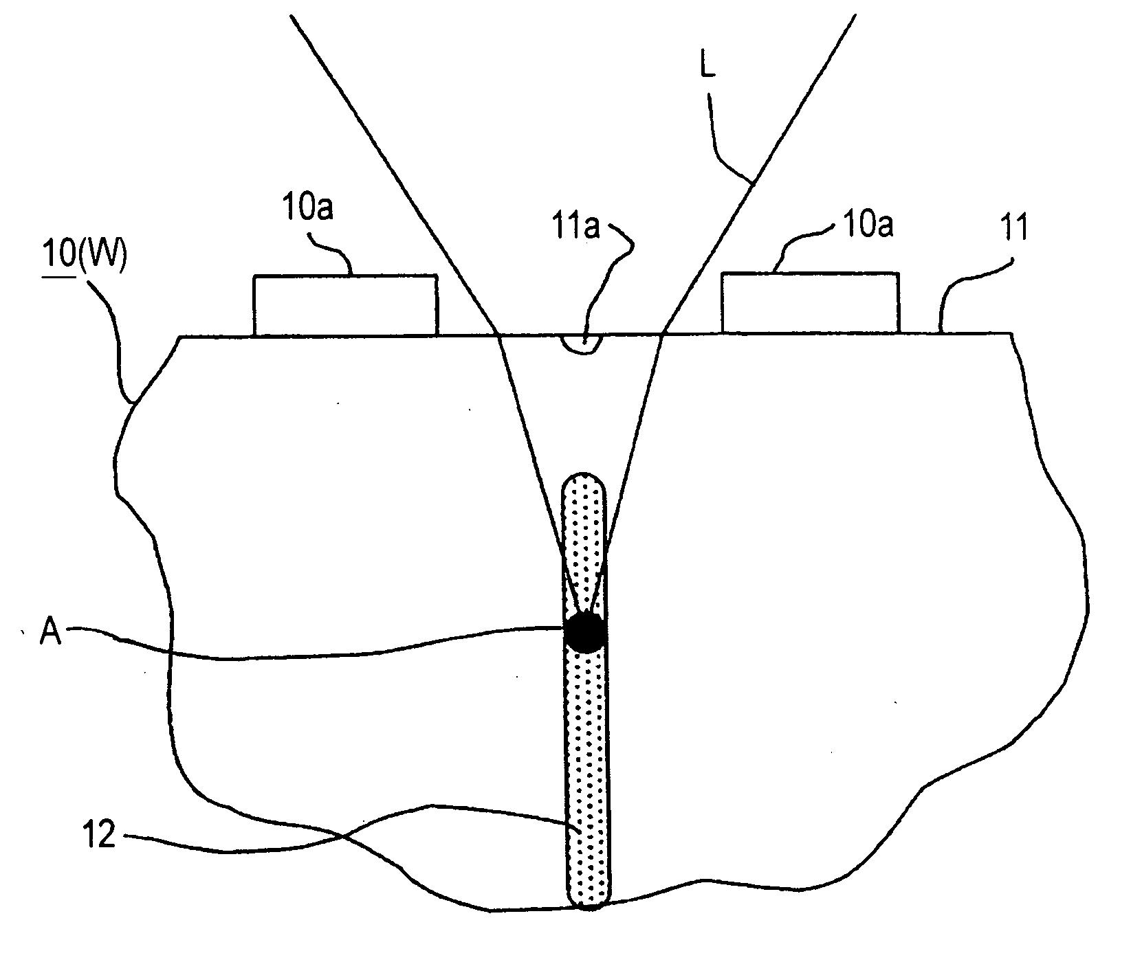 Laser based splitting method, object to be split, and semiconductor element chip