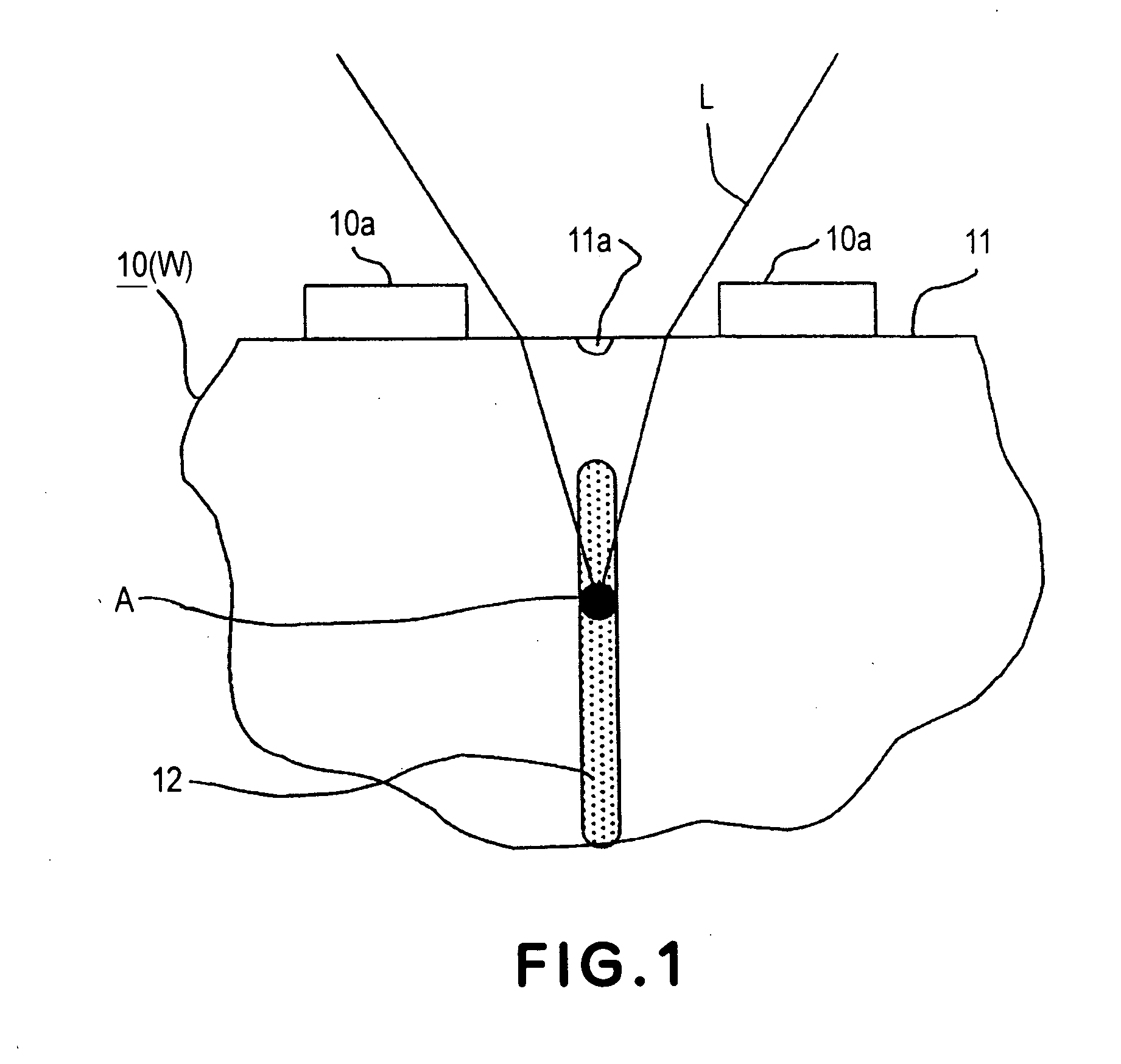 Laser based splitting method, object to be split, and semiconductor element chip