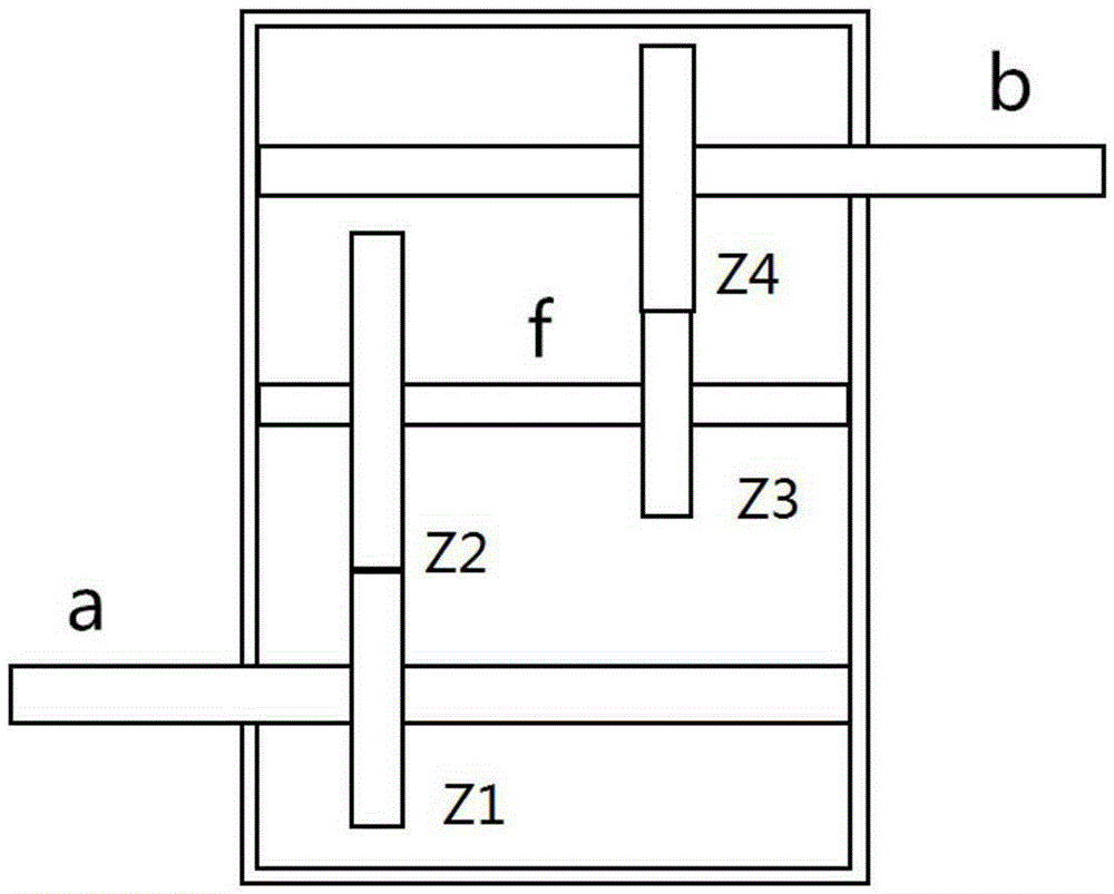 Gear fault detection method on the basis of multi-position turning angle signals of encoders