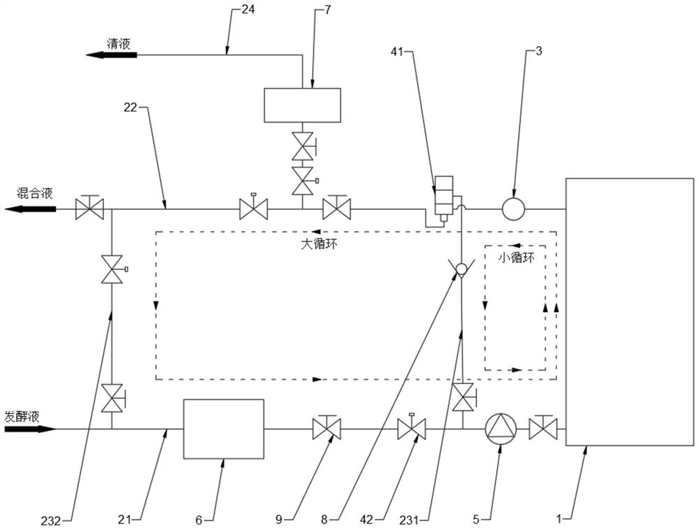 Online turbidity automatic control system of filter