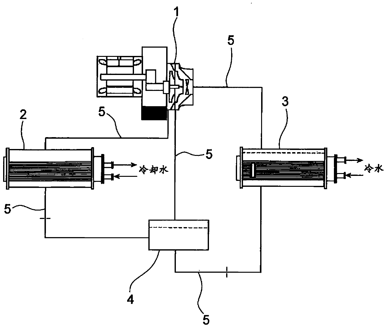 condenser