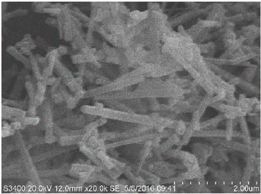 Mesoporous manganese ferrite Fenton-like catalyst and preparation method and application thereof