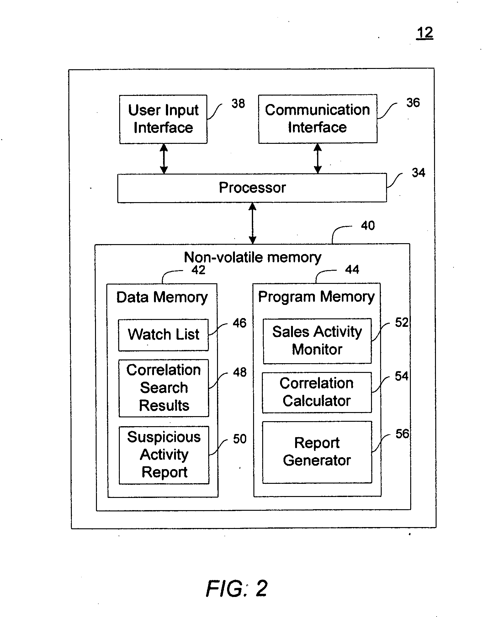 System and method for correlating supply chain theft with internet auction activity