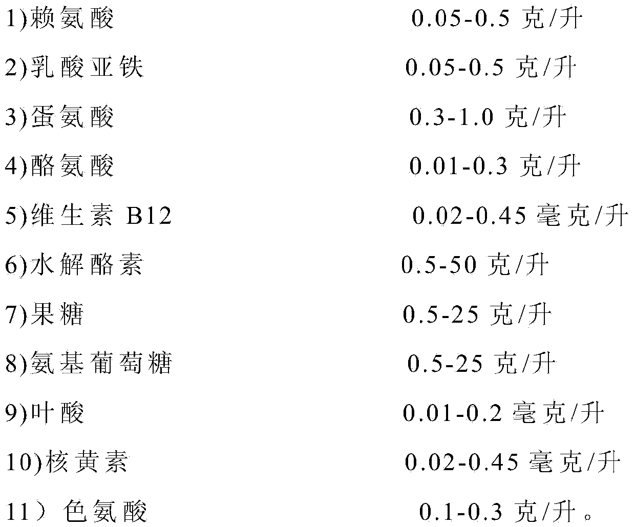 Production method capable of increasing yield of neomycin