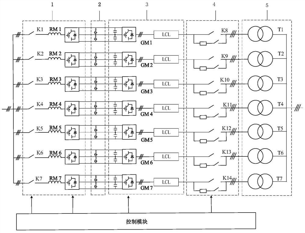 Alternating-current excitation system and PWM control method of grid-side converter of alternating-current excitation system