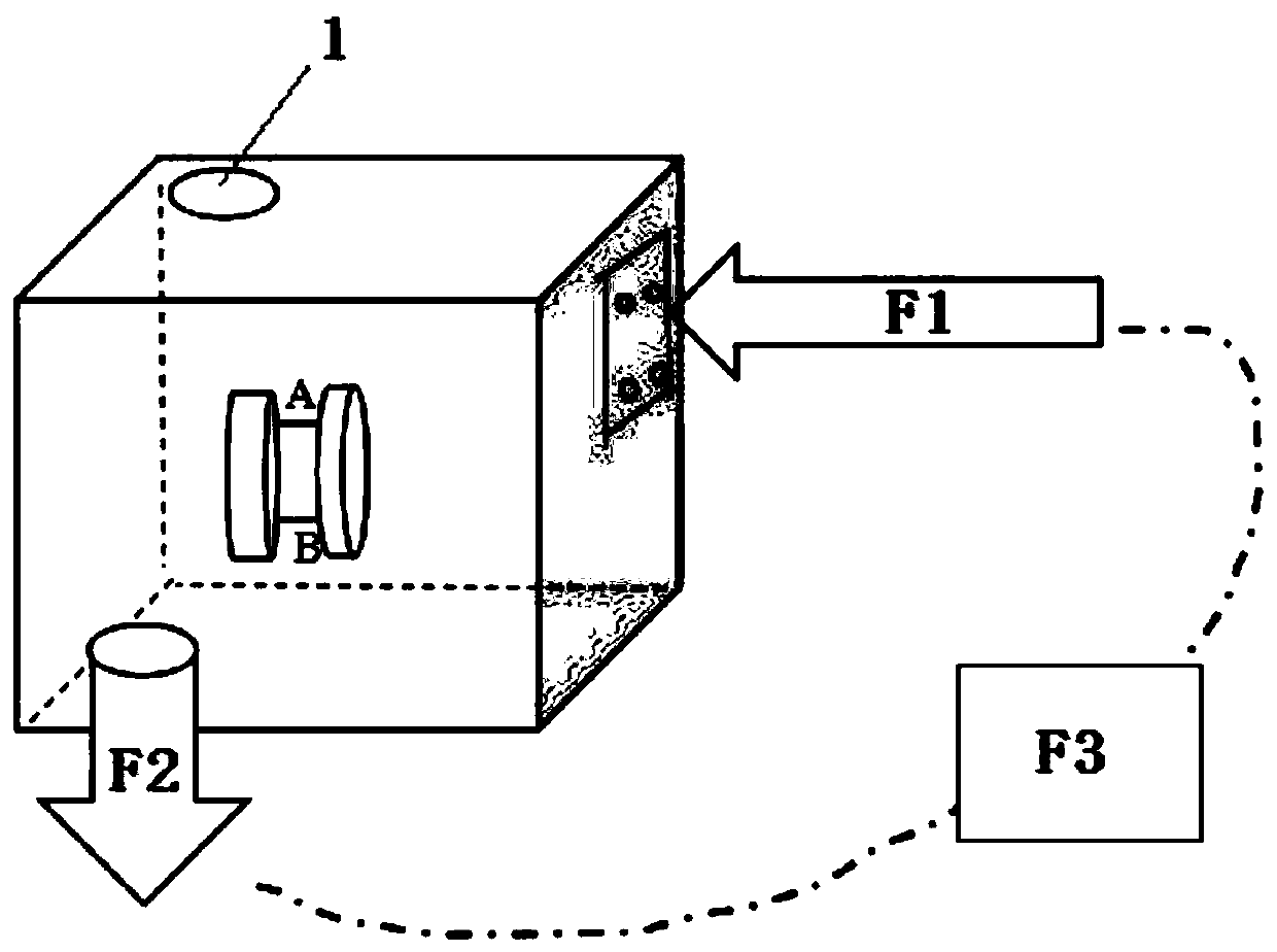 COF Film production method and vertical oven