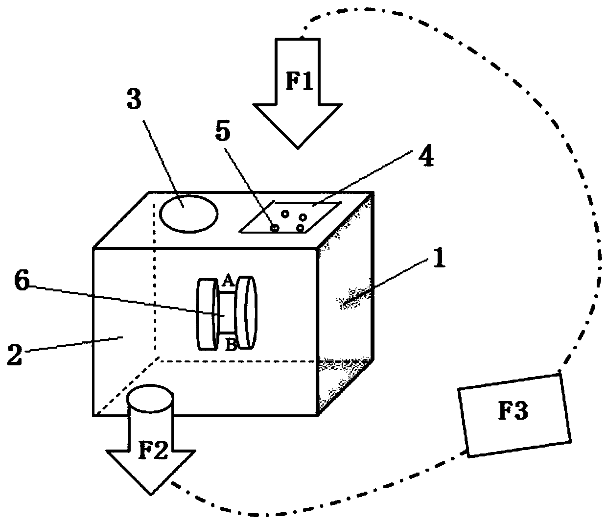 COF Film production method and vertical oven