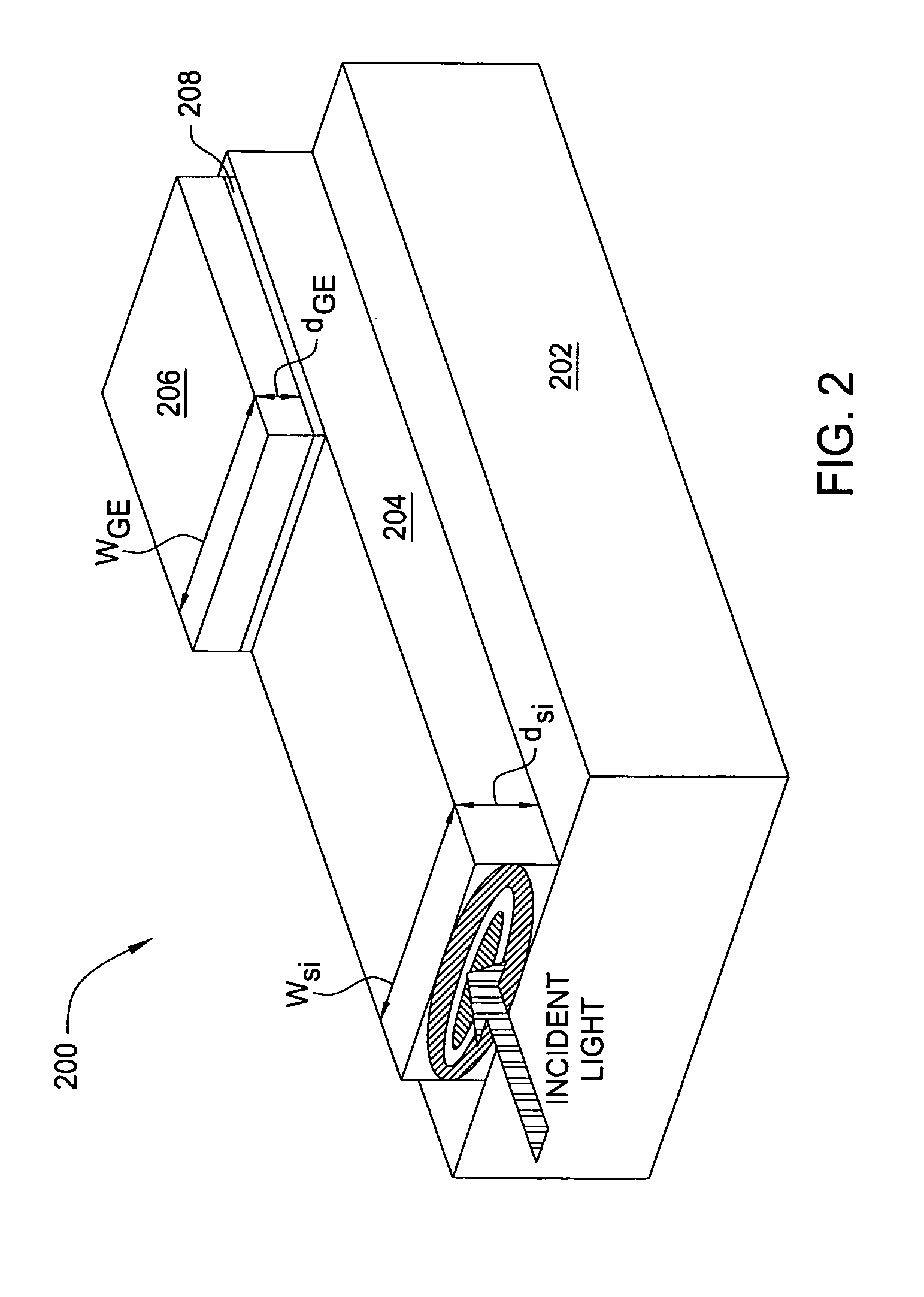 Waveguide photodetector