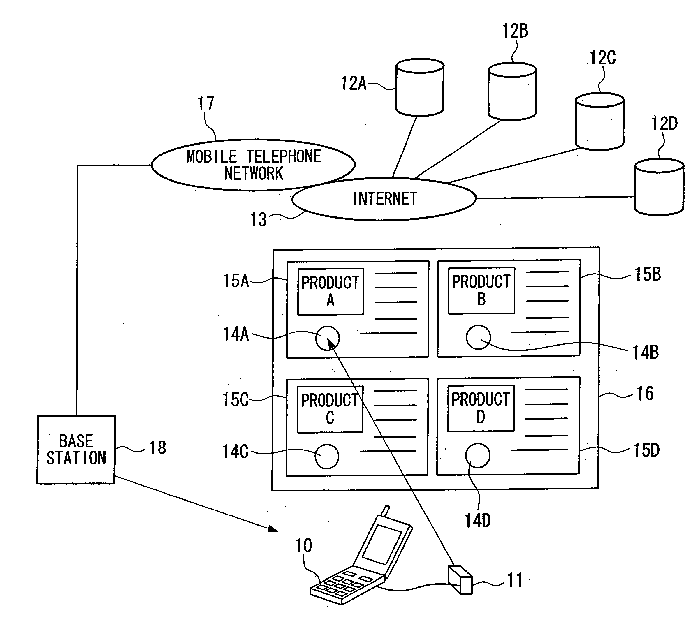 Advertising system and advertising signs