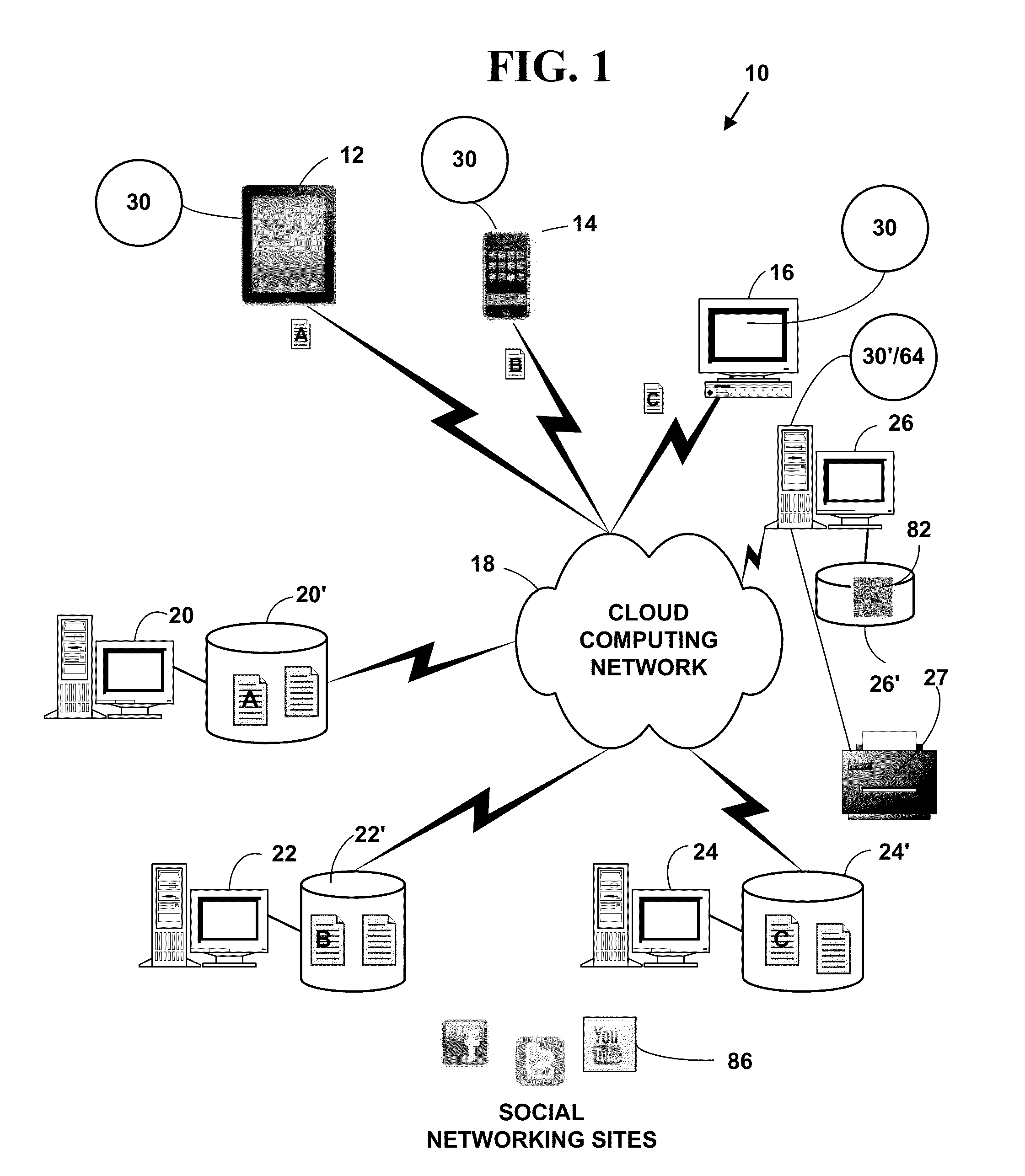 Method and system for creating electronic business referrals with cloud computing