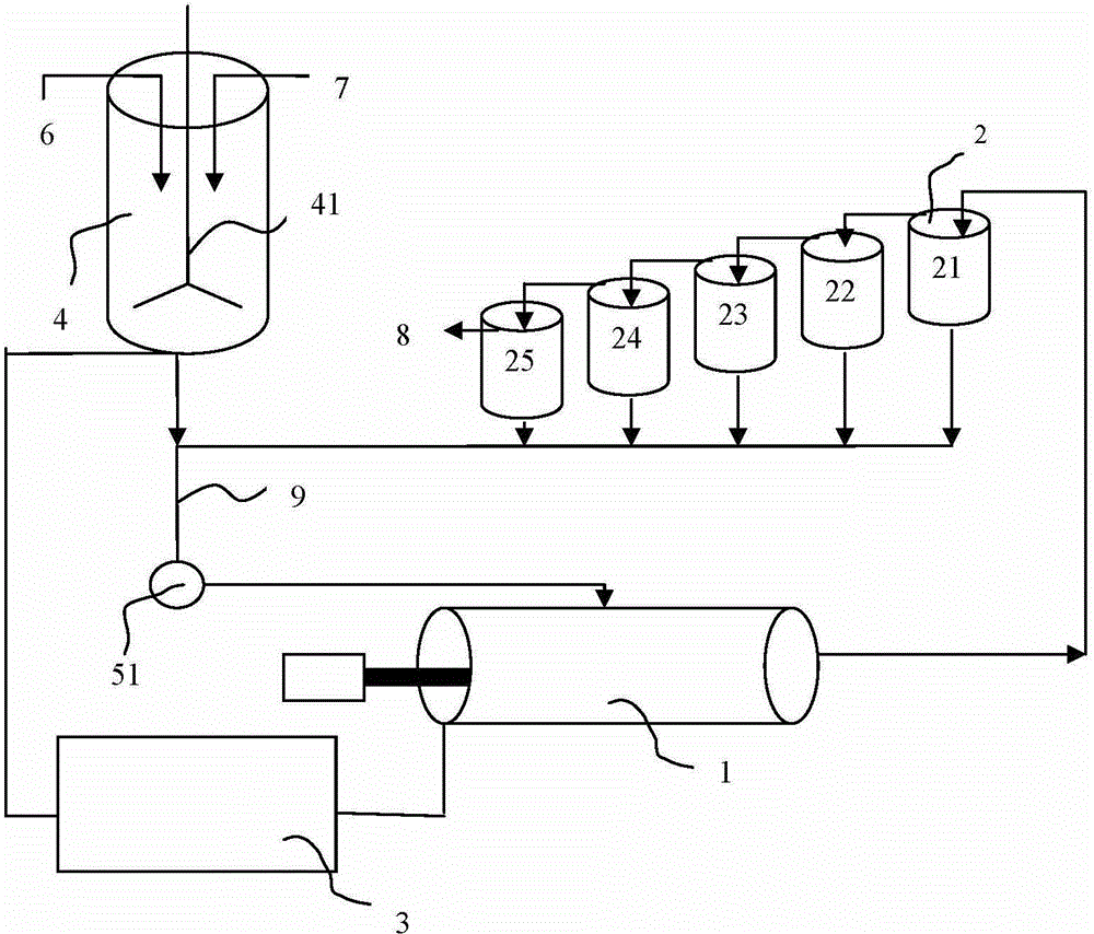 Nanocrystalline microsphere additives and preparation method thereof