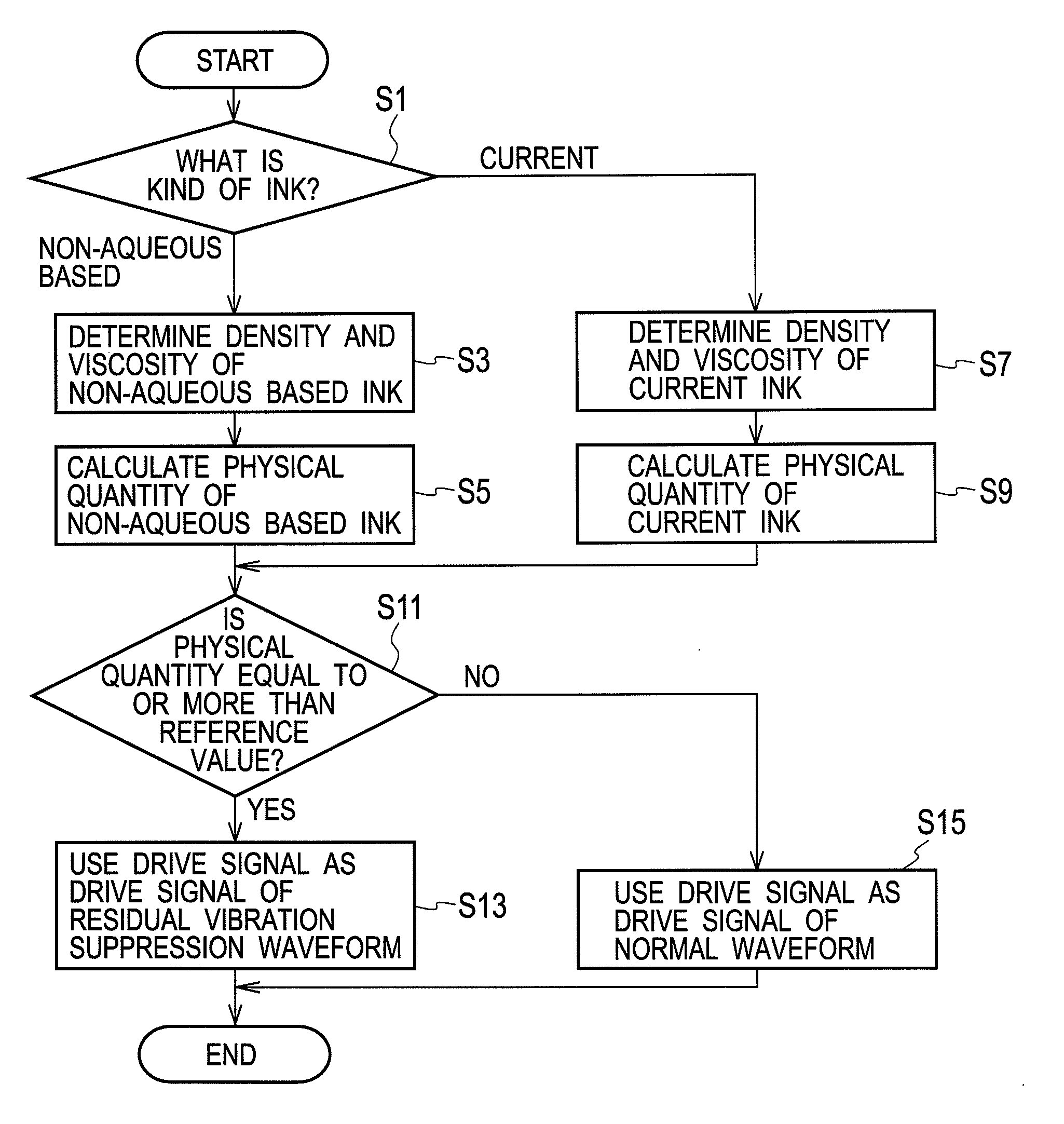 Inkjet recording apparatus