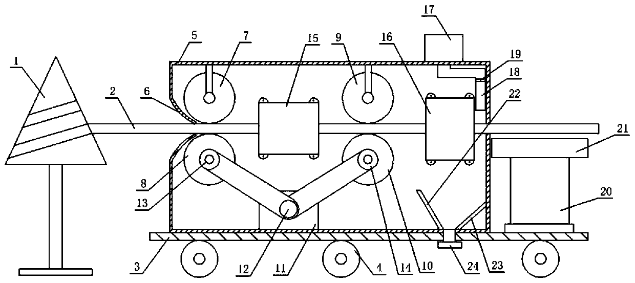 Bendable steel bar cutting device for building construction