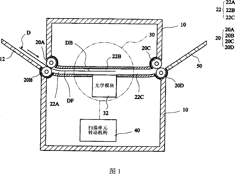 Two-sided scanning device having turnable scanning units and two-sided scanning method