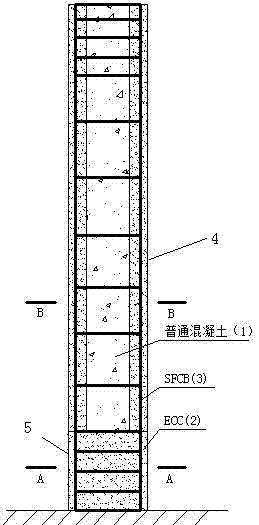 Steel fiber composite bar (SFCB) and engineered cementitious composite (ECC)-concrete composite column/ pier and preparation method thereof