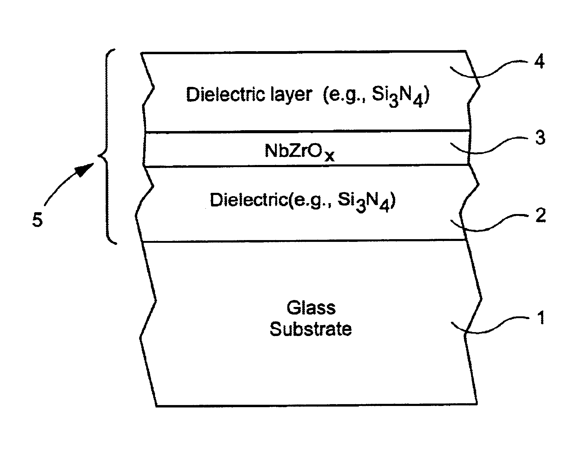 Heat treatable coated article with niobium zirconium inclusive IR reflecting layer and method of making same