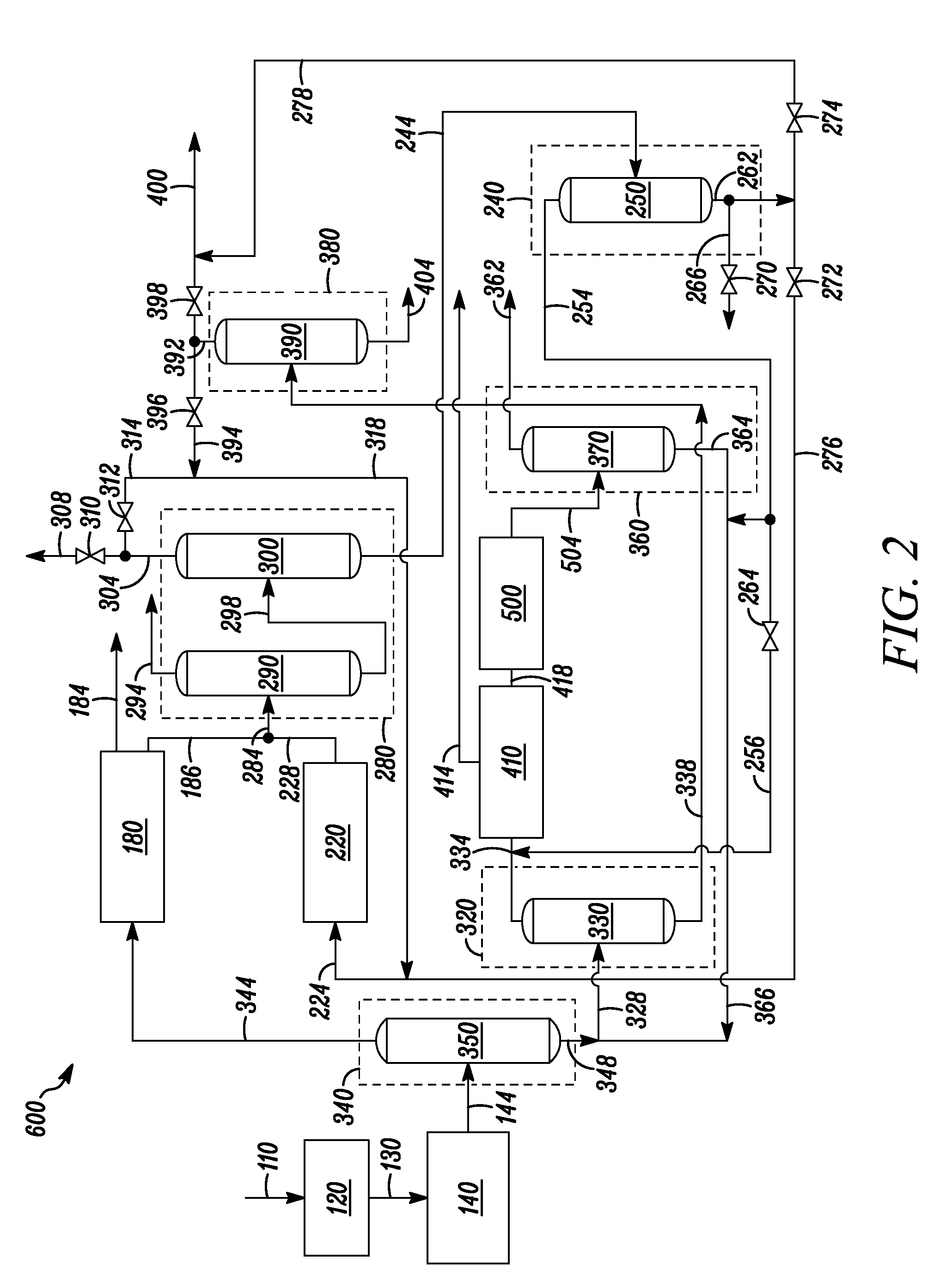 Aromatic production apparatus