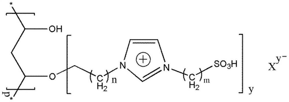 PVA catalytic composite membrane functionalized with ionic liquid and preparation method thereof