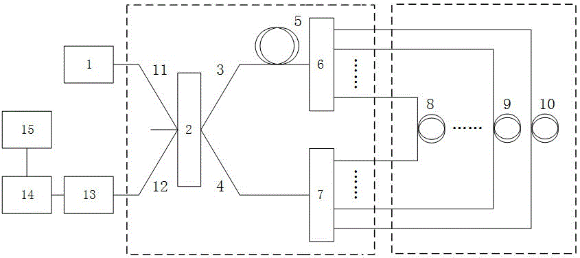 System for detecting position of sound source by using optical fibers