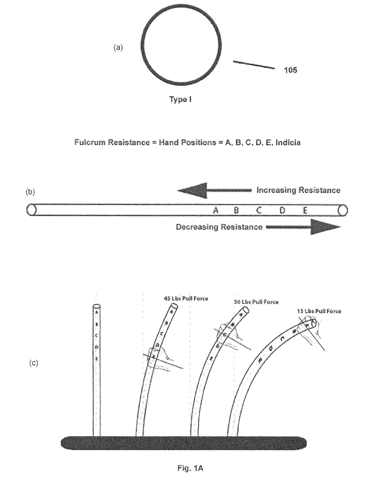 VRB cantilever-based unloader brace assembly