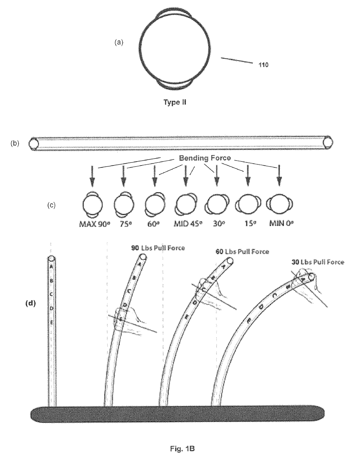 VRB cantilever-based unloader brace assembly