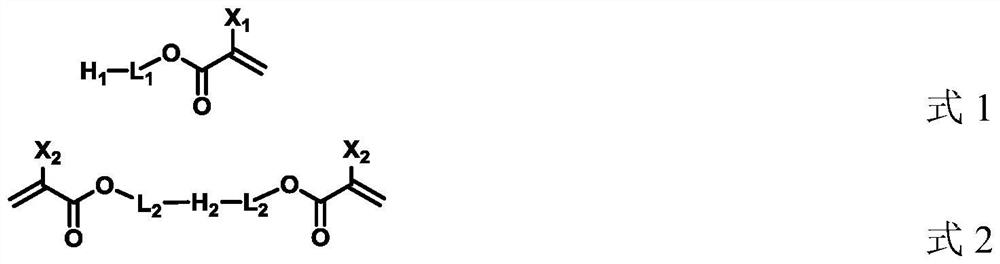 Ultraviolet curing composition glue as well as use method and application thereof