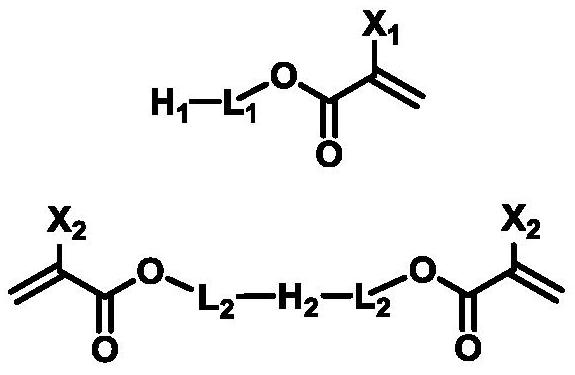 Ultraviolet curing composition glue as well as use method and application thereof