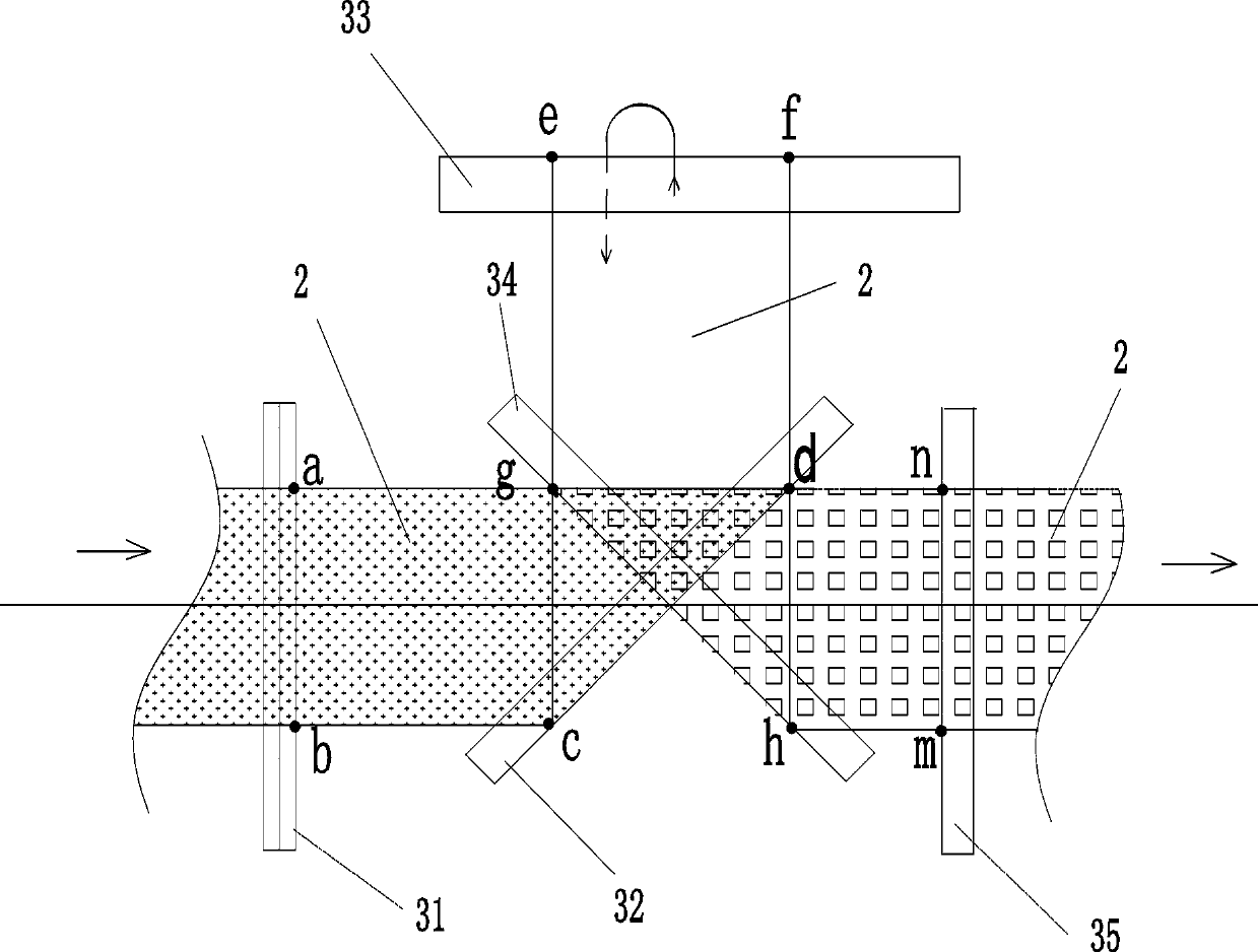 Rotary drawing film blowing production technology