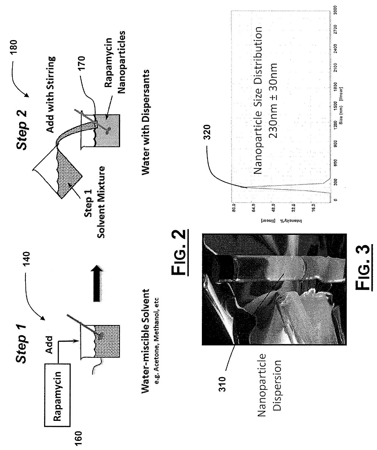 Oral Rapamycin Nanoparticle Preparations and Use