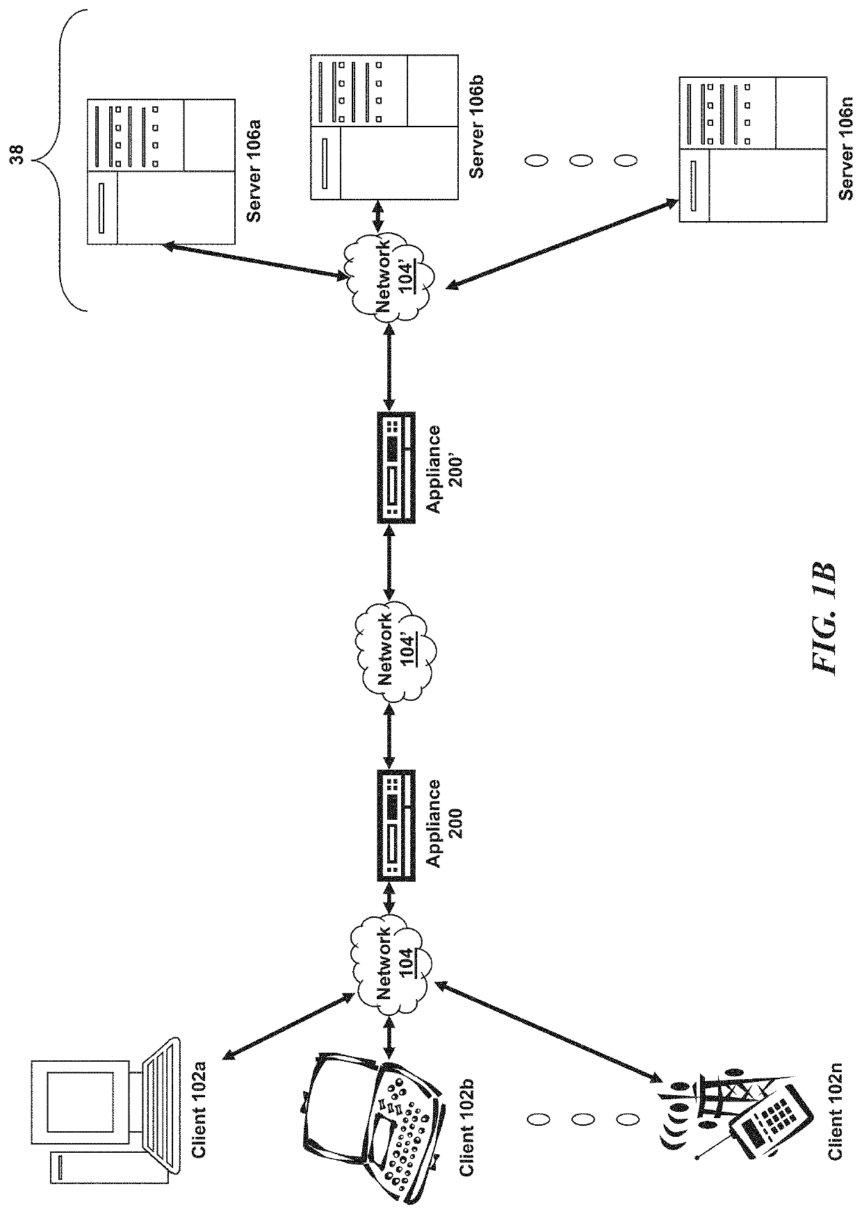 Systems and methods for quality of experience for interactive application in hybrid wan