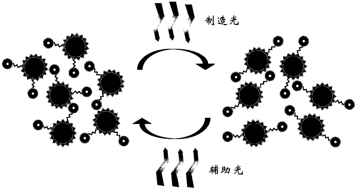 Double-light beam micro/nano optical manufacturing method