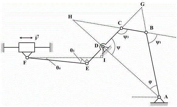 Nonlinearly controlled high-precision wave generation system and method