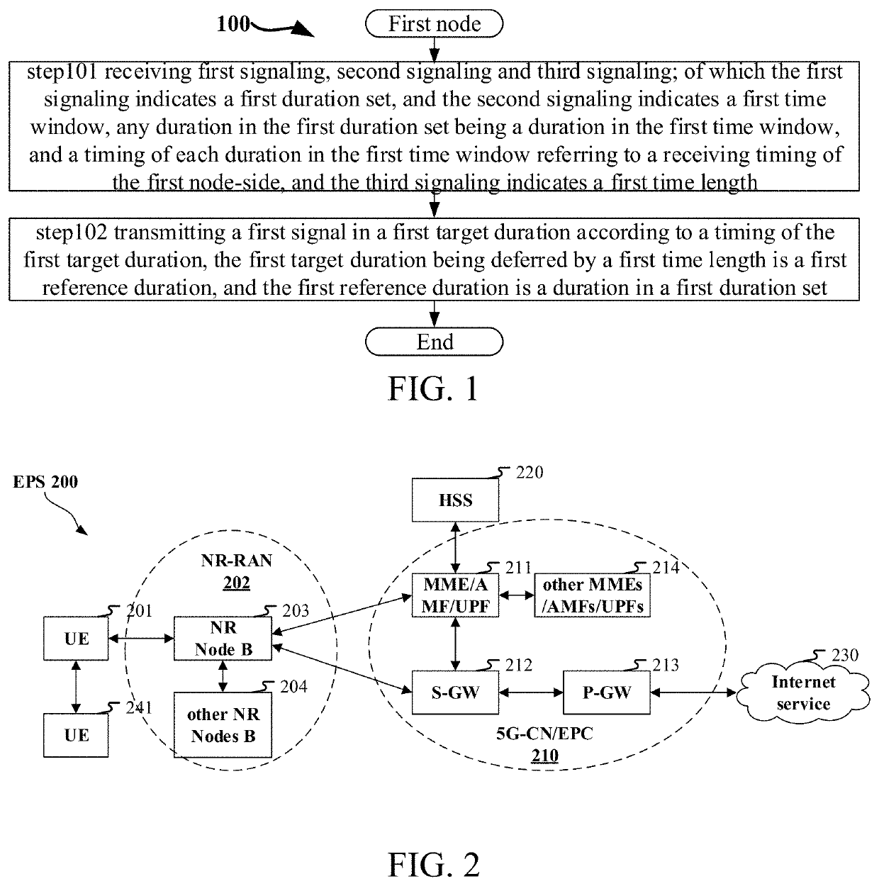 Method and device in nodes used for wireless communication