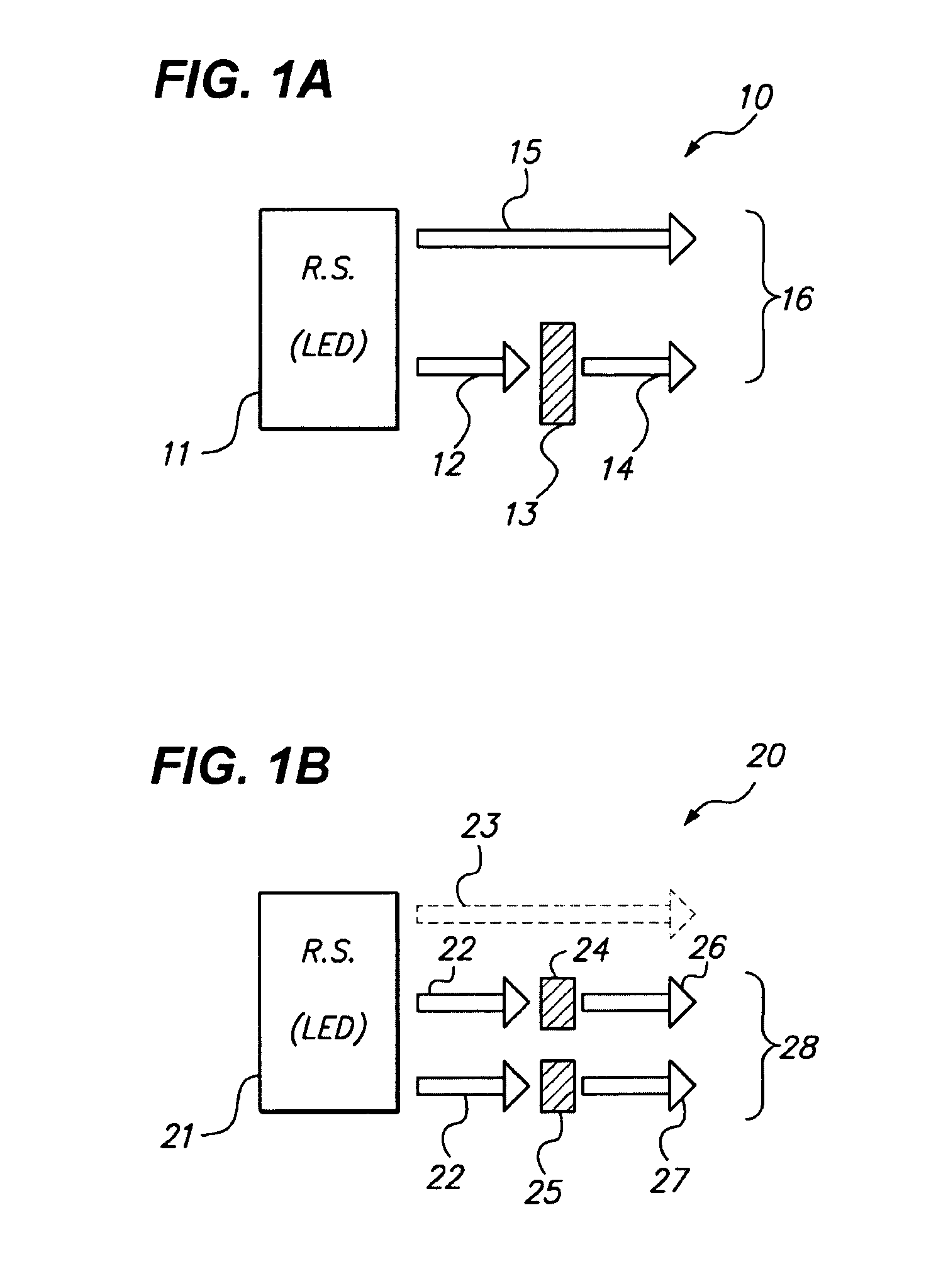 Two-phase silicate-based yellow phosphor