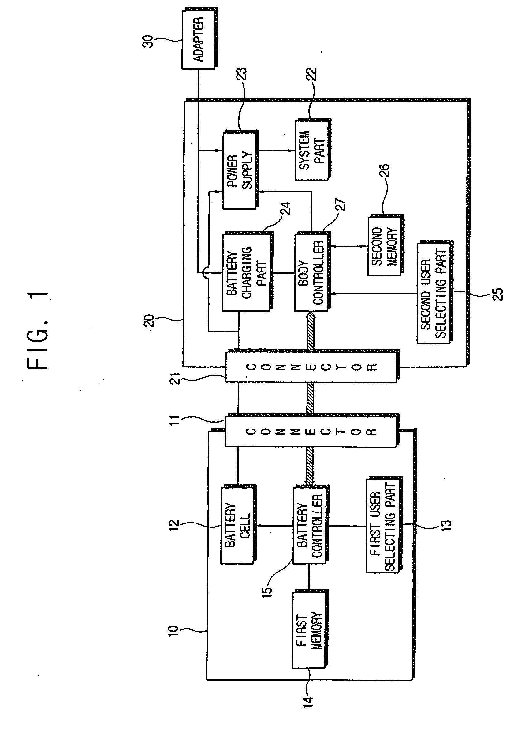 Battery pack, portable electronic apparatus, and control method thereof