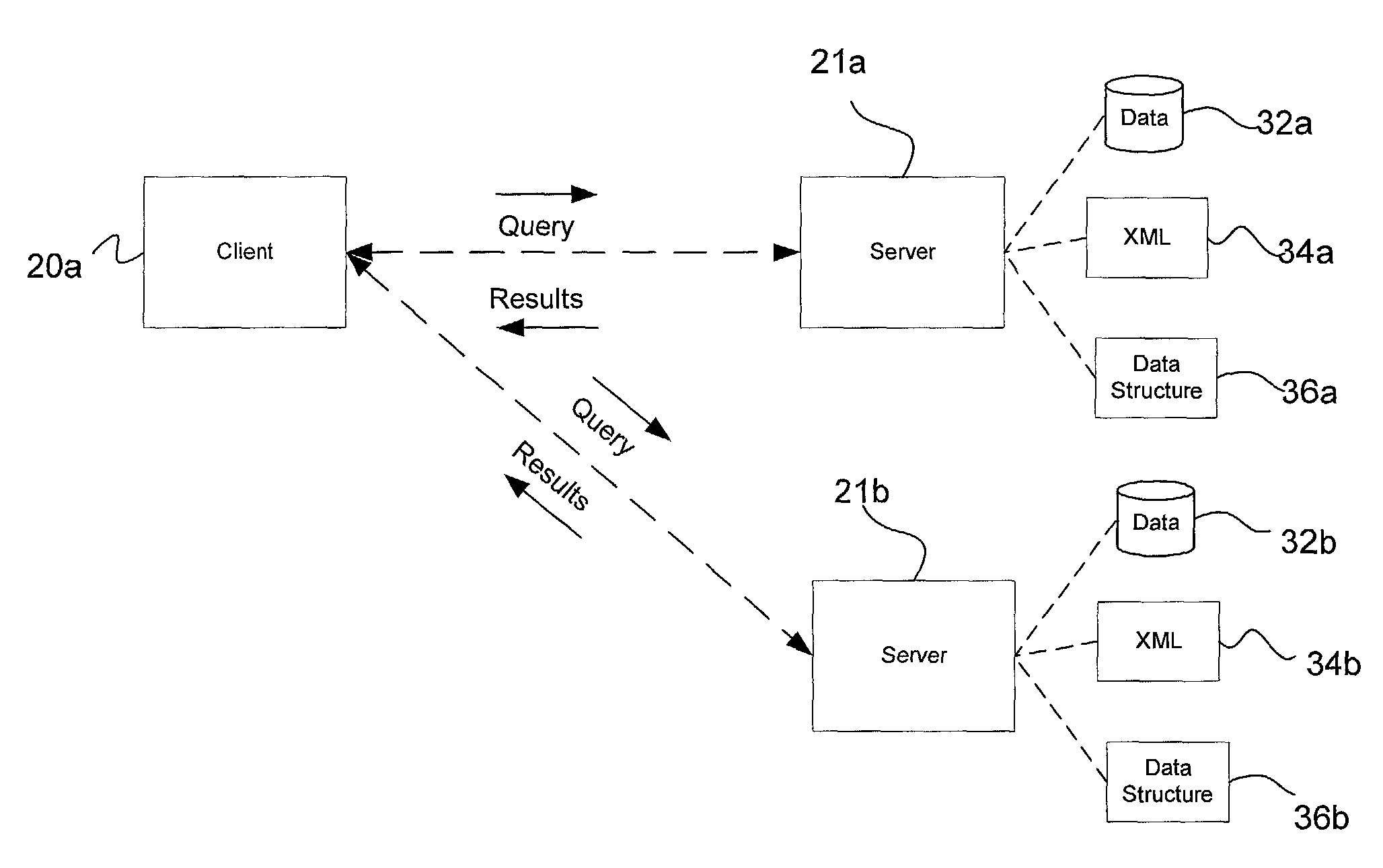 Method and system for providing a distributed querying and filtering system