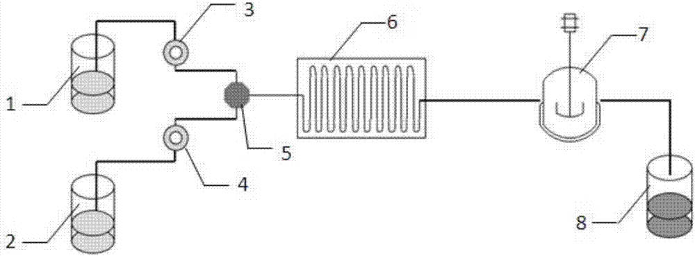 Method for continuously preparing glyceryl triacetate with phenyl phosphate biomimetic catalyst