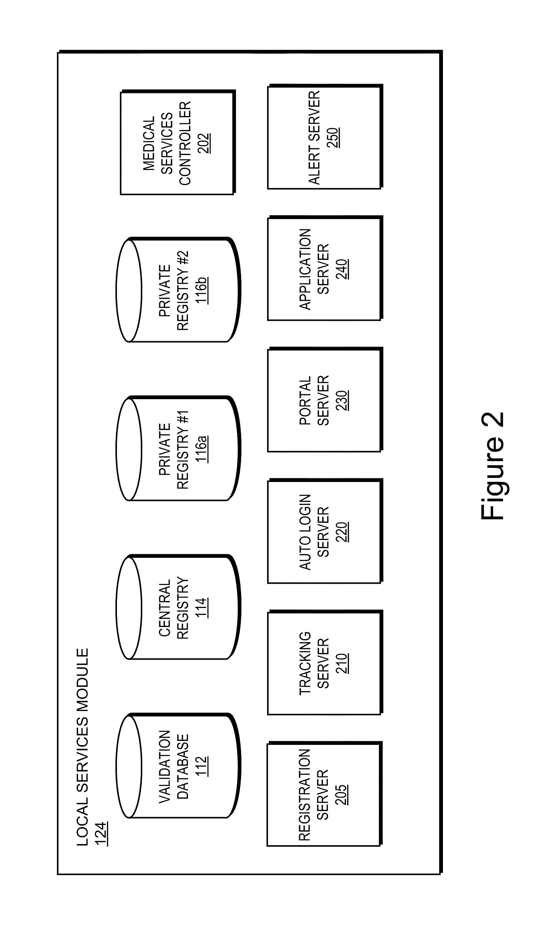 Proximity-based system for automatic application or data access and item tracking