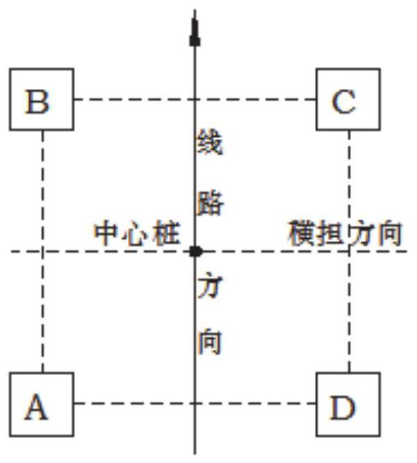 Line and tower footing automatic lofting method and system