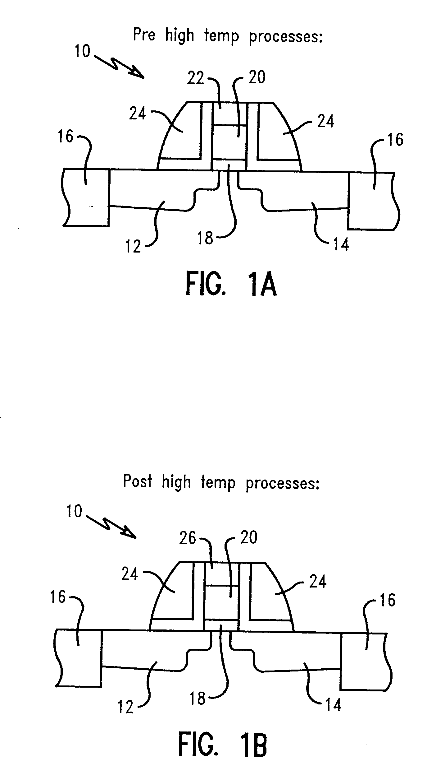 Process options of forming silicided metal gates for advanced CMOS devices