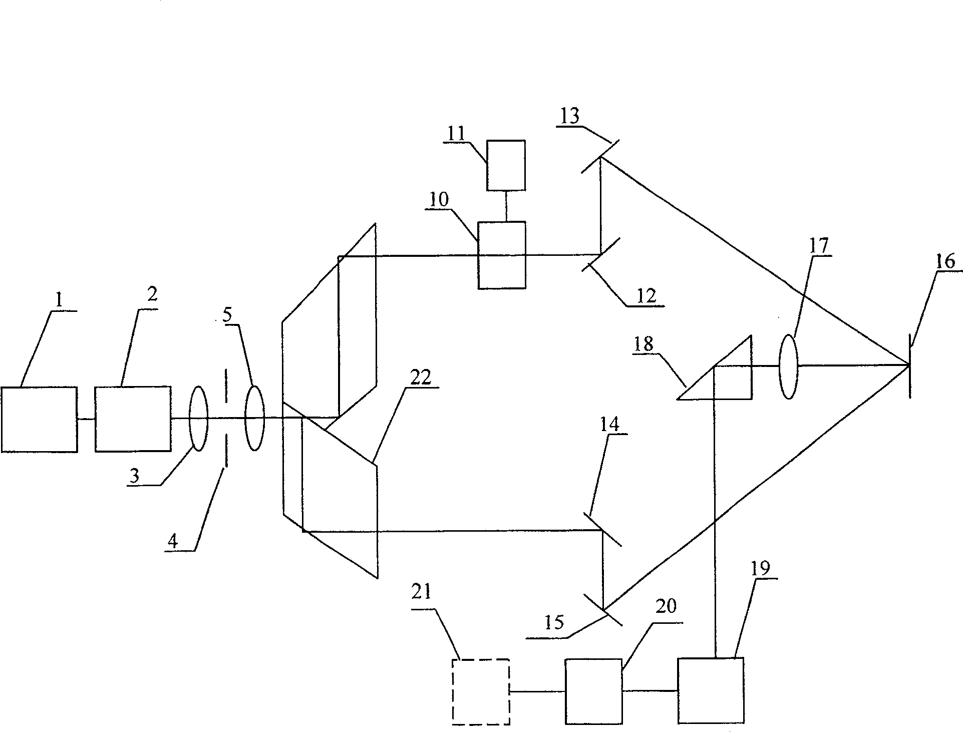 Method and device for measuring angular oscillation through laser interference