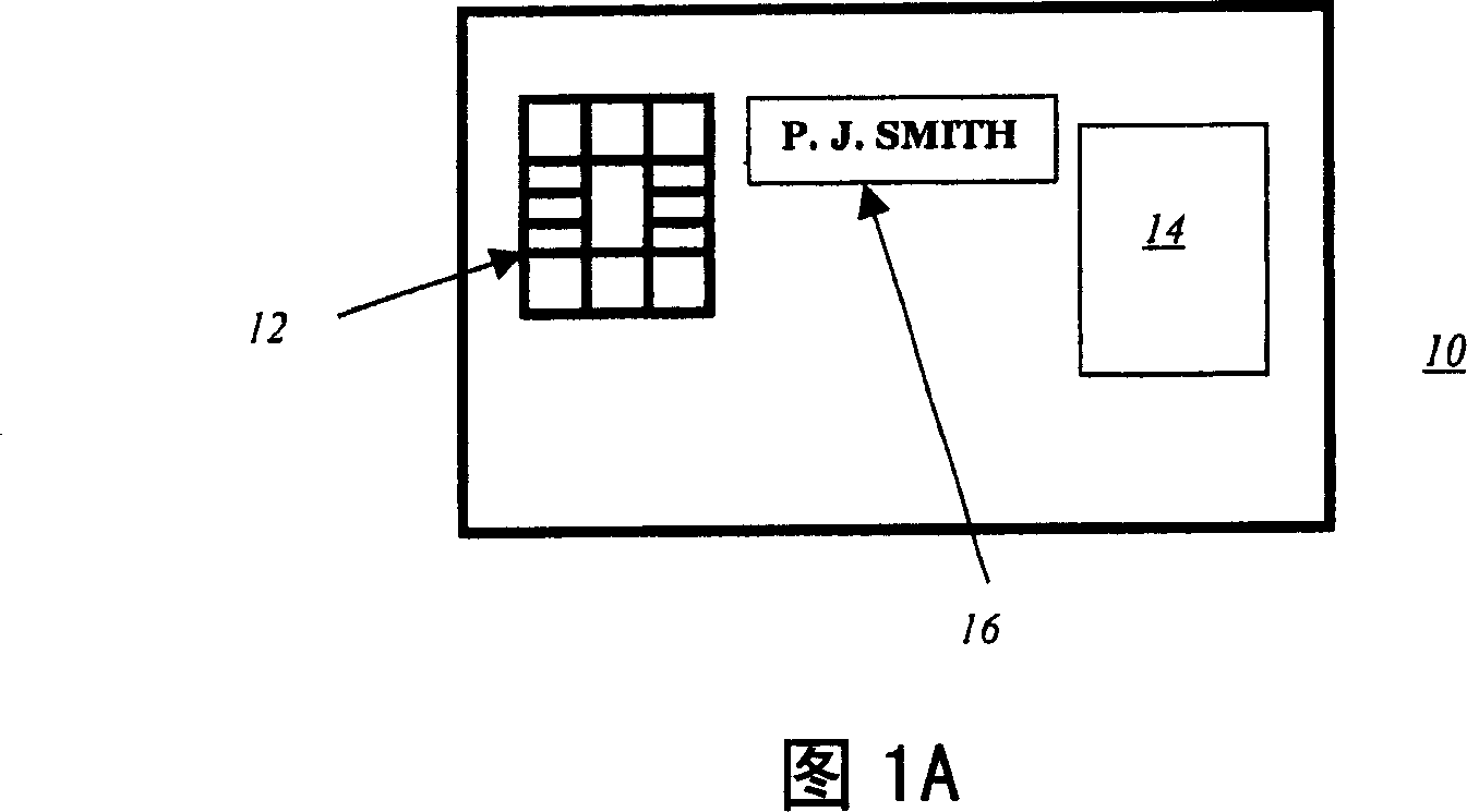 Data verification methods and apparatus