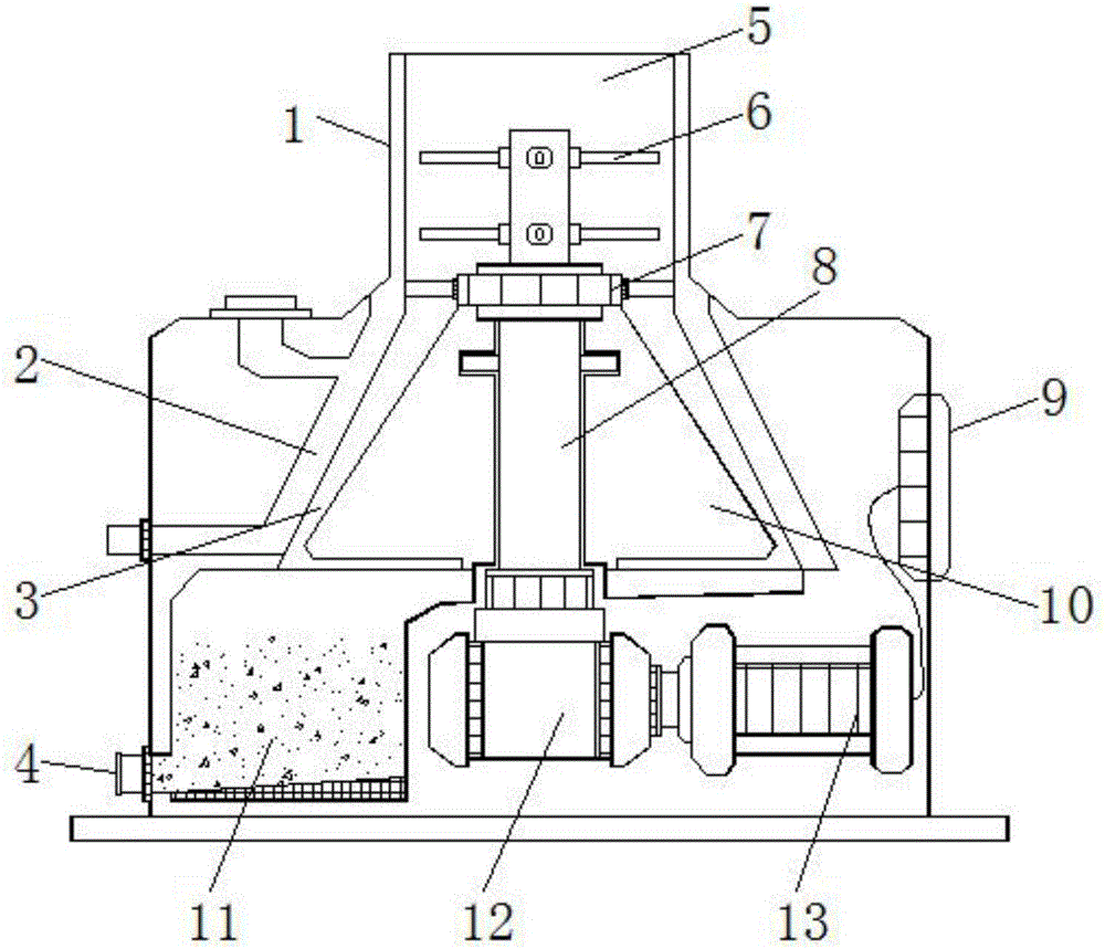 Grinding machine used for material grinding