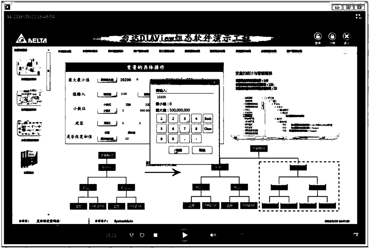 Application program function demonstration method and system, medium and electronic device